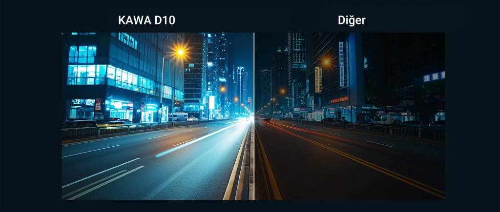 Kawa D10 araç kamerası