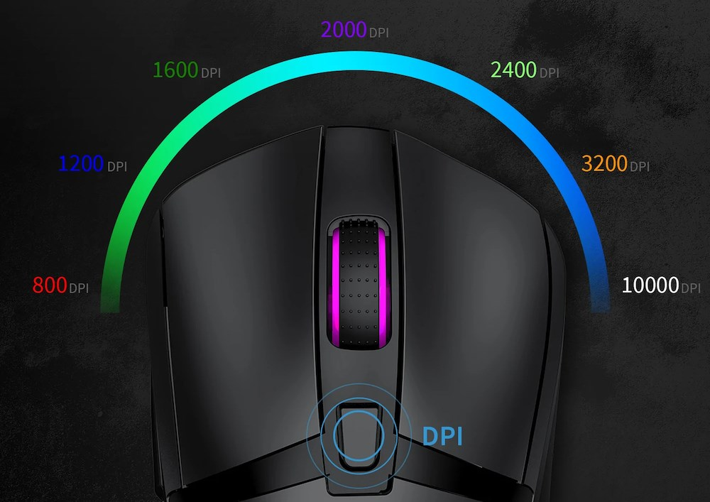 Mouse DPI